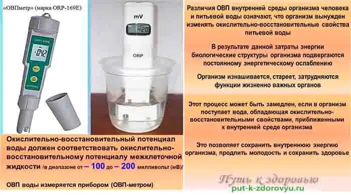 Норма ОВП для питьевой воды. ОВП бутилированной воды. Прибор для измерения ОВП воды схема электрическая. ОВП -120 МВ. Заряд дистиллированной воды