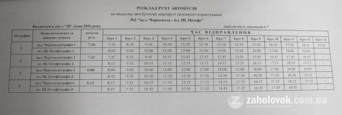 Расписание маршруток челябинск 2024. Расписание автобуса 248 Челябинска. Расписание 248 маршрутки Челябинск Чичерина Алишево. 248 Автобус расписание. Расписание 248 маршрутка Челябинск Алишево.