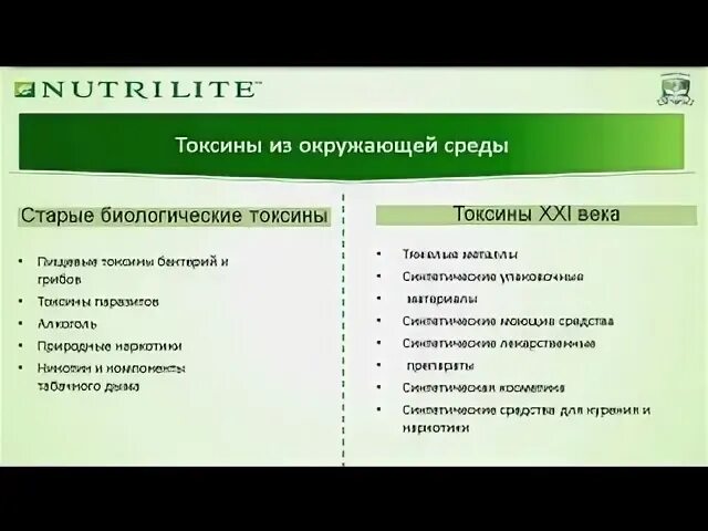 Токсин биология. Биологические токсины. Характеристика бактериальных токсинов. Токсин. Классификация токсикантов.