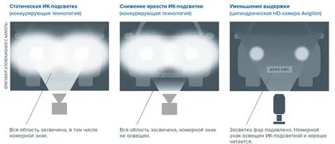 Имеет ли право снимать на камеру