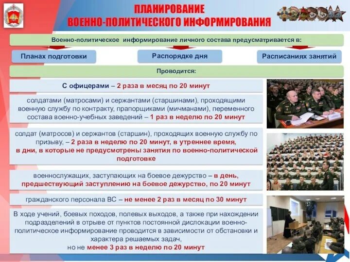 Военно политическое информирование офицеров проводится. Военно-политическое информирование военнослужащих. планирование военно-политической работы. основные направления военно-политической работы. темы военно политического информирования.