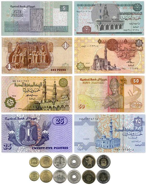 Валюта Египта фунт. Денежные купюры Египта. Валюта Египта 2023. Современная валюта Египта. Валюта египта 2024