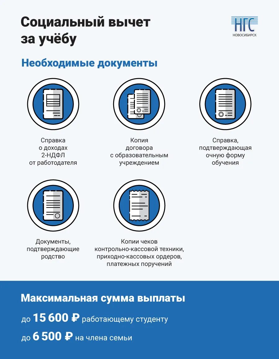 520 возврат при покупке жилья в браке. Какой процент налогового вычета при покупке квартиры возвращают. Как получить налоговый вычет за покупку квартиры в ипотеку. Документы на вычет за квартиру. Имущественный вычет при приобретении квартиры.