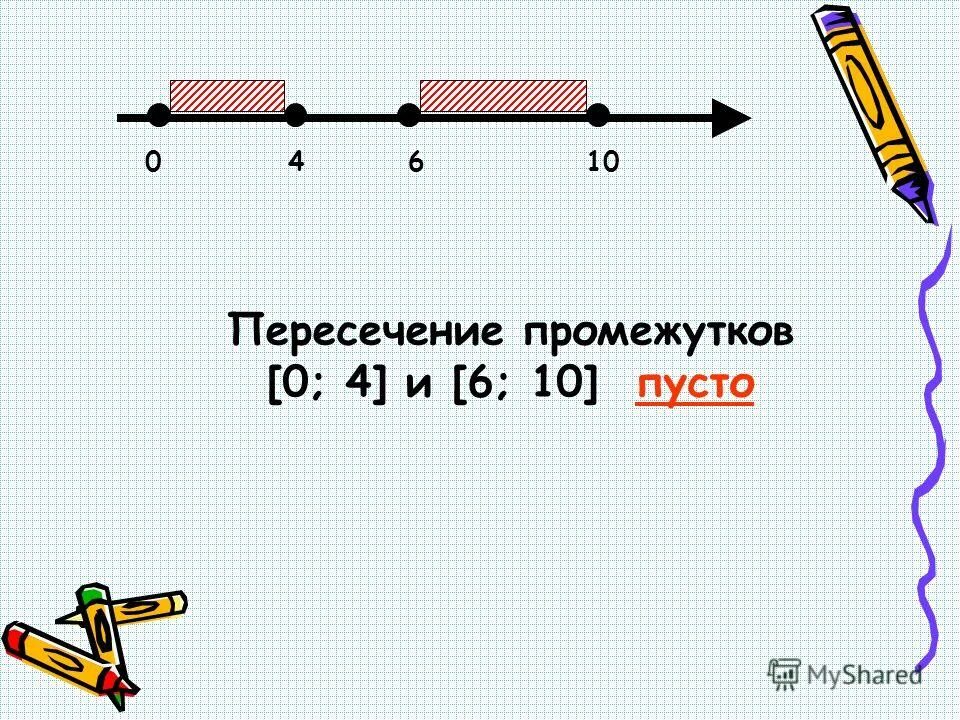 Х 2 означает