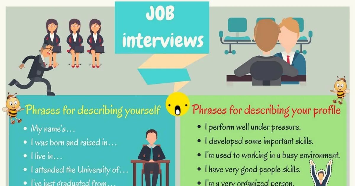 Вопросы для интервью на английском языке. Собеседование на английском. Job Interview in English. Job Interview questions. Интервью на английском.