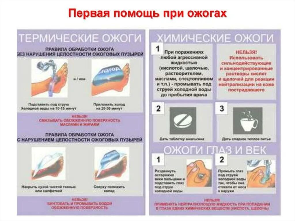 2 первая помощь при обморожении. Принцип оказания первой помощи при обморожении. 1 помощь при обморожении. 2 первая помощь при обморожении. Принцип оказания первой помощи при обморожении.