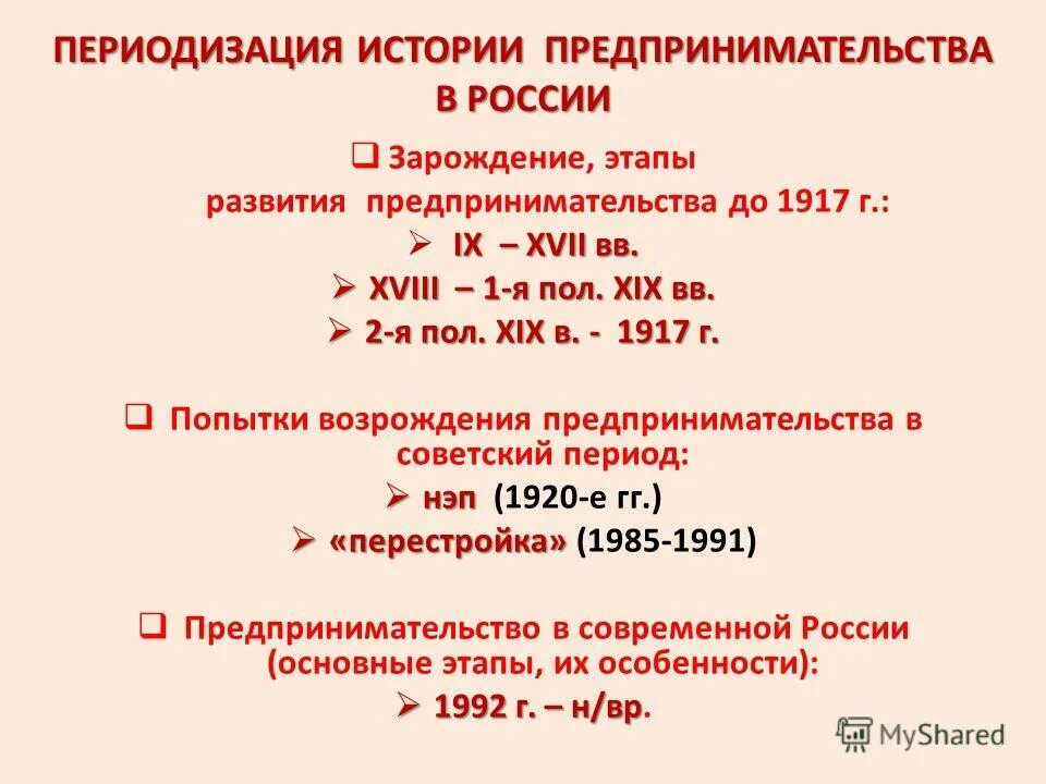 Этапы возникновения россии. Исторические этапы развития предпринимательства. История развития предпринимательства в России таблица. Этапы развития предпринимательства в России. Исторические этапы развития предпринимательства в России..