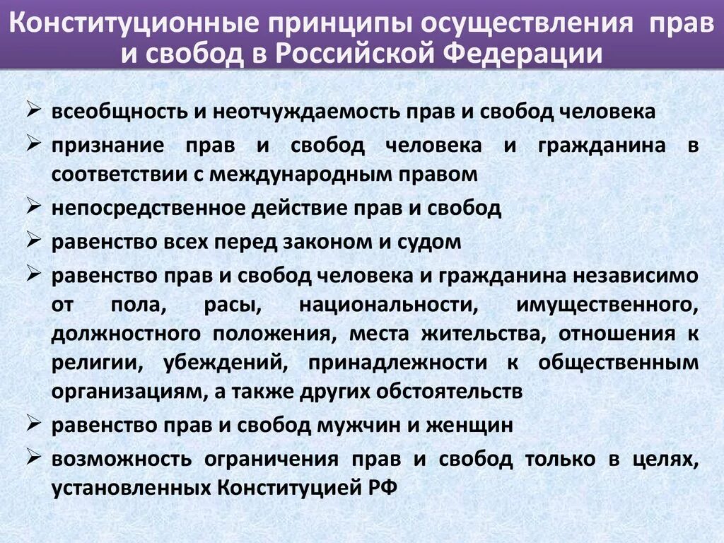 Гарантия осуществления прав и свобод. Принципы основных прав и свобод. Принципы прав и свобод человека и гражданина. Реализация конституционных прав. Конституционные принципы прав и свобод.