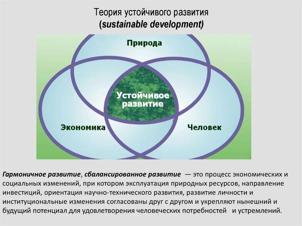 Гармоничном целом. Устойчивое развитие. Теория устойчивого развития. Концепция устойчивого развития. Устойчивое развитие этт.