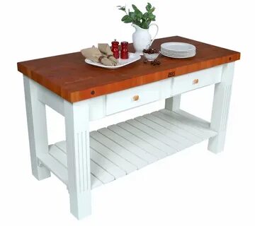Block tables