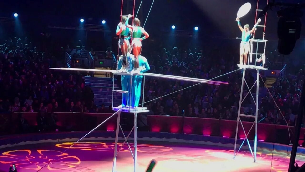 Акробатика. Цирк. Фестиваль циркового искусства. Акробатическое шоу. Видеозаписи центр циркового искусства арена.