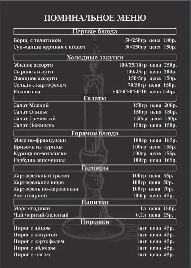 Поминальное меню дома. Поминальное меню. Поминальный стол меню. Поминальный обед меню. Меню на поминки.