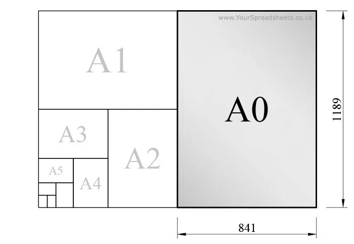 2x2 размер. Формат бумаги. формат бумаги а1. формат а1 и а0. а2 размер.