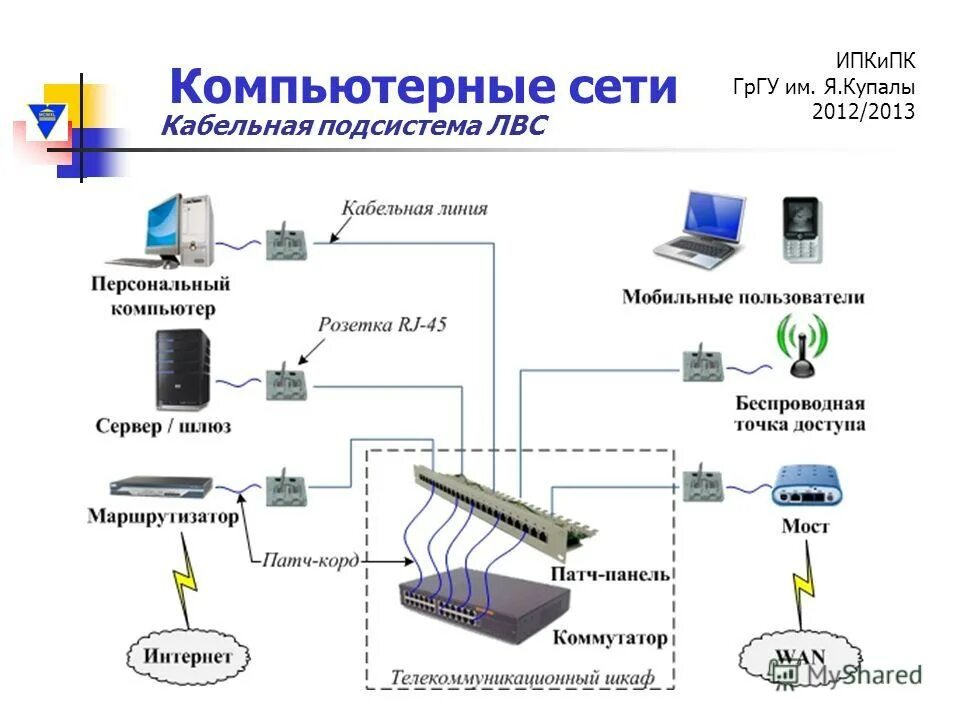 В ходе специальной акции организованной сетью. В ходе специальной акции организованной сетью. В ходе специальной акции организованной сетью. В ходе специальной акции организованной сетью. В ходе специальной акции организованной сетью.