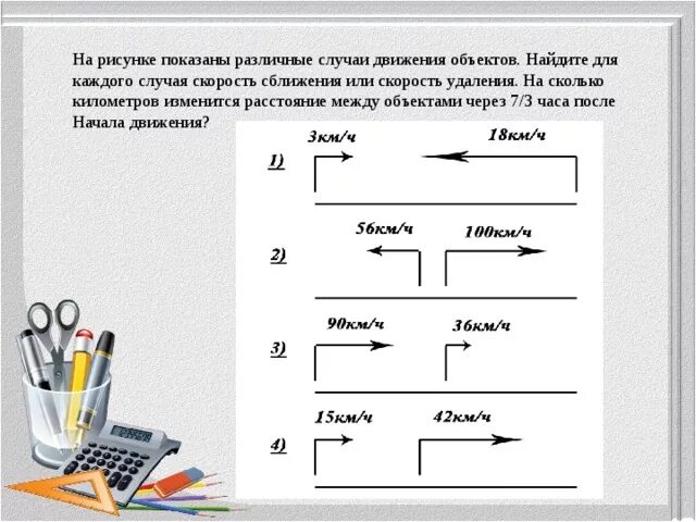 В каком из следующих случаев движение. Скорость движения и скорость удаления. Схема нахождения скорости удаления и сближения. Схема задачи на движение одного объекта. Найти расстояние между объектами через 3 часа.