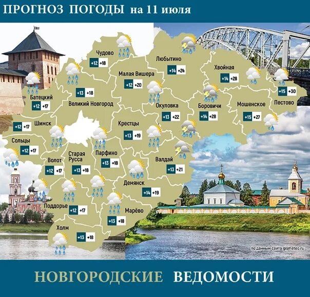 Прогноз погоды на 11 апреля 2025 год. Облачное море территория. облачность на октябрь 2025. разная погода. картинки погода ясно без осадков.
