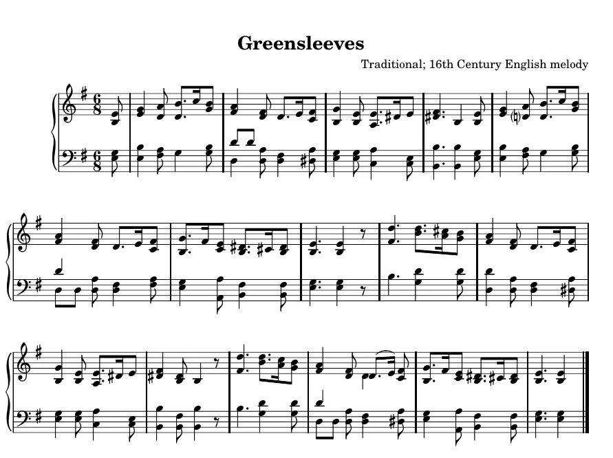 Зеленые рукава английском. Ноты Greensleeves для пианино. Зеленые рукава Ноты. Леди зеленые рукава Ноты. Greensleeves Ноты для фортепиано.