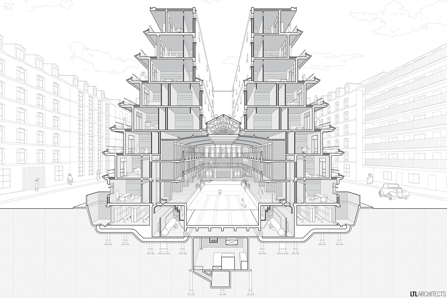 Section type