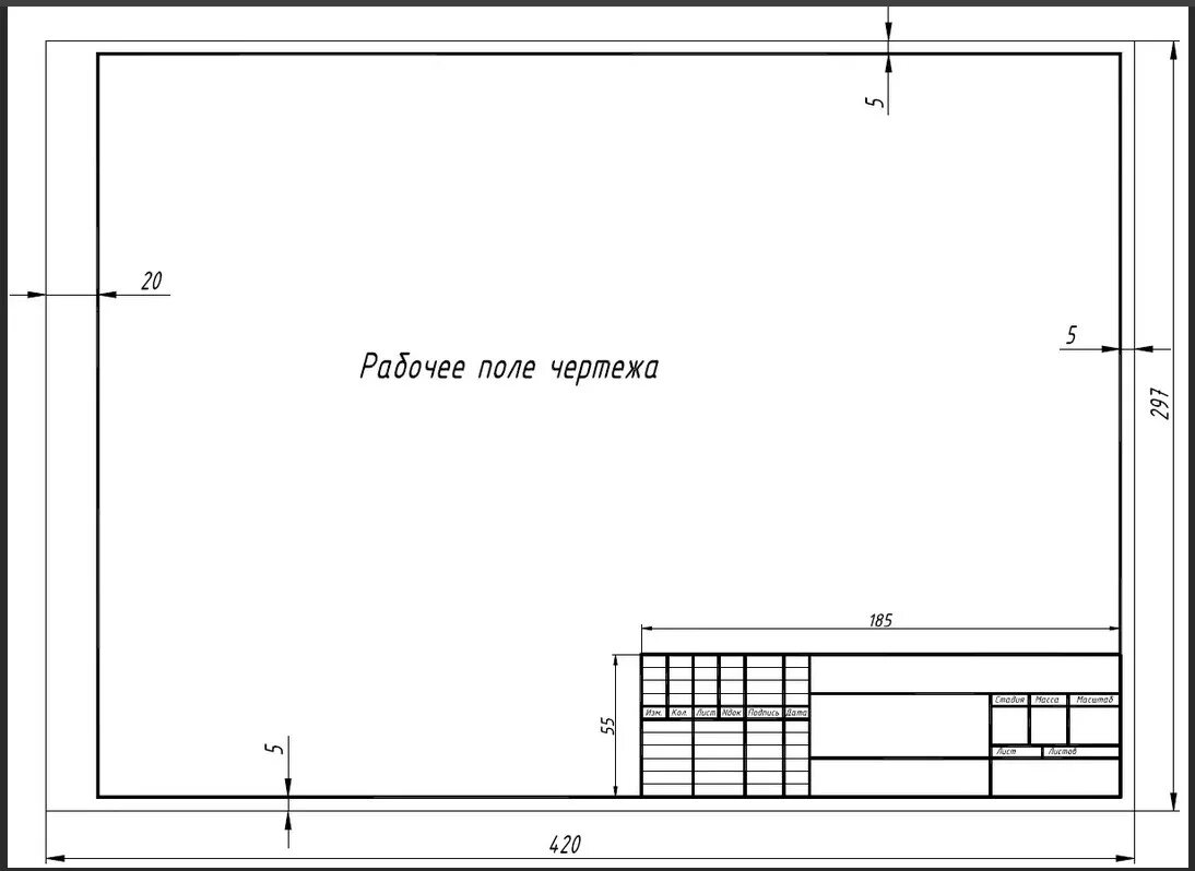 Рамка форма 5. А4 чертежная рамка СПГТИ. Рамка для чертежа а3 УТЭК. Рамка чертежа а4 по ГОСТУ. Рамка чертежа а2 сплан.