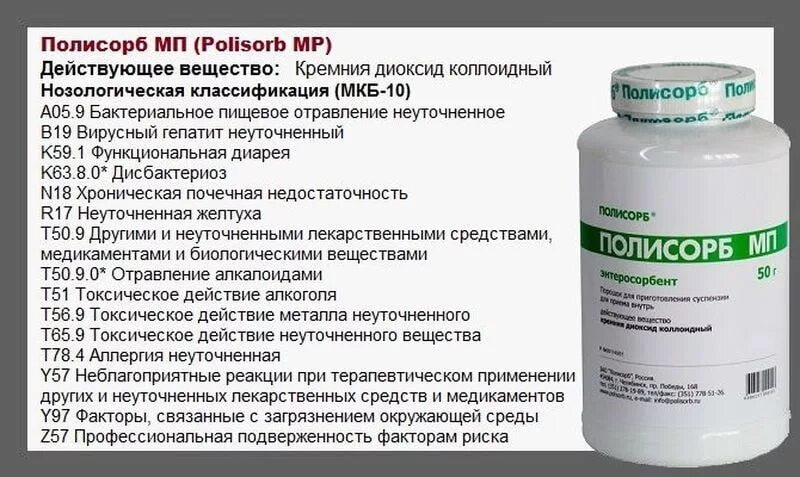 Через сколько пить таблетки после полисорба