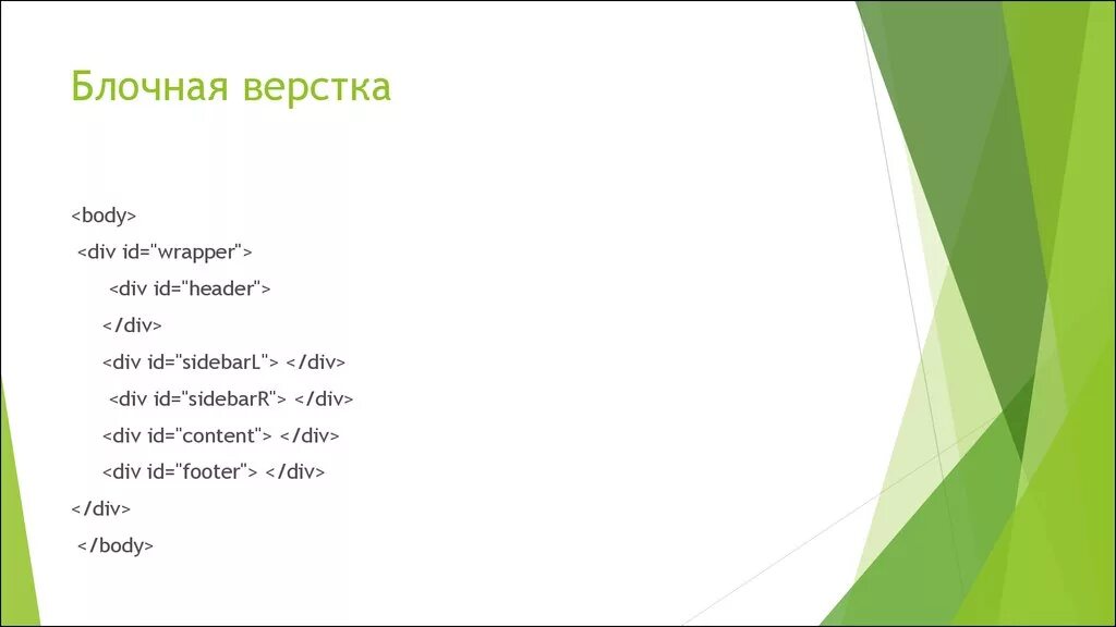 Div верстки. Блочная верстка. пример верстки блоками. блочная презентация. что такое div обертка.