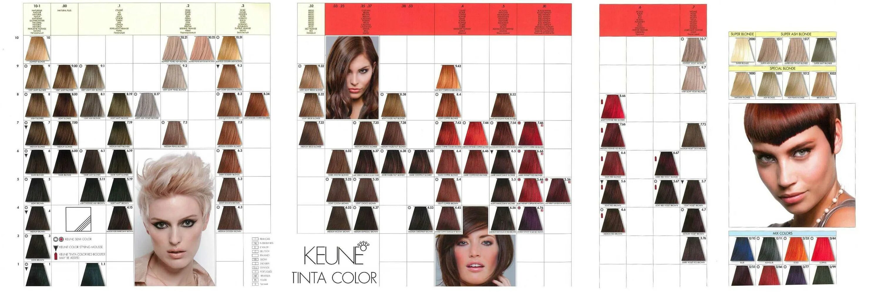 Кене палитра. Keune Semi Color палитра. Краска tinta Keune Color палитра. Keune Semi Color палитра цветов. Keune 9.27 палитра семи колор.