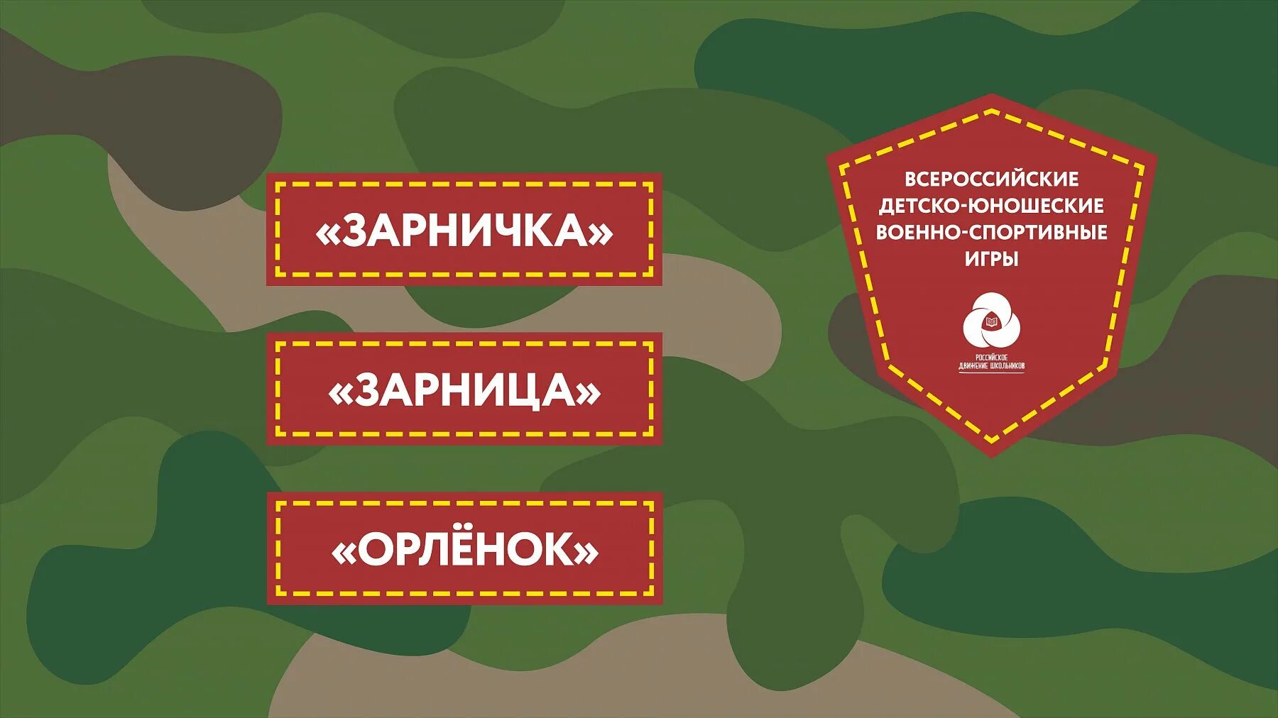 Карта зарница. Военно патриотическая игра. военная патриотическая игра зарница. военно-спортивная игра зарница эмблема. зарница зарничка орленок рдш.