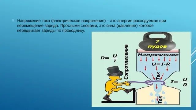 Напряжение. Напряжение это в энергетике. Электрическое напряжение. Напряжение тока кто.