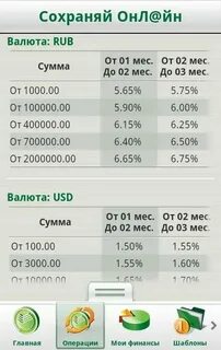 Открыть счет в евро в сбербанке