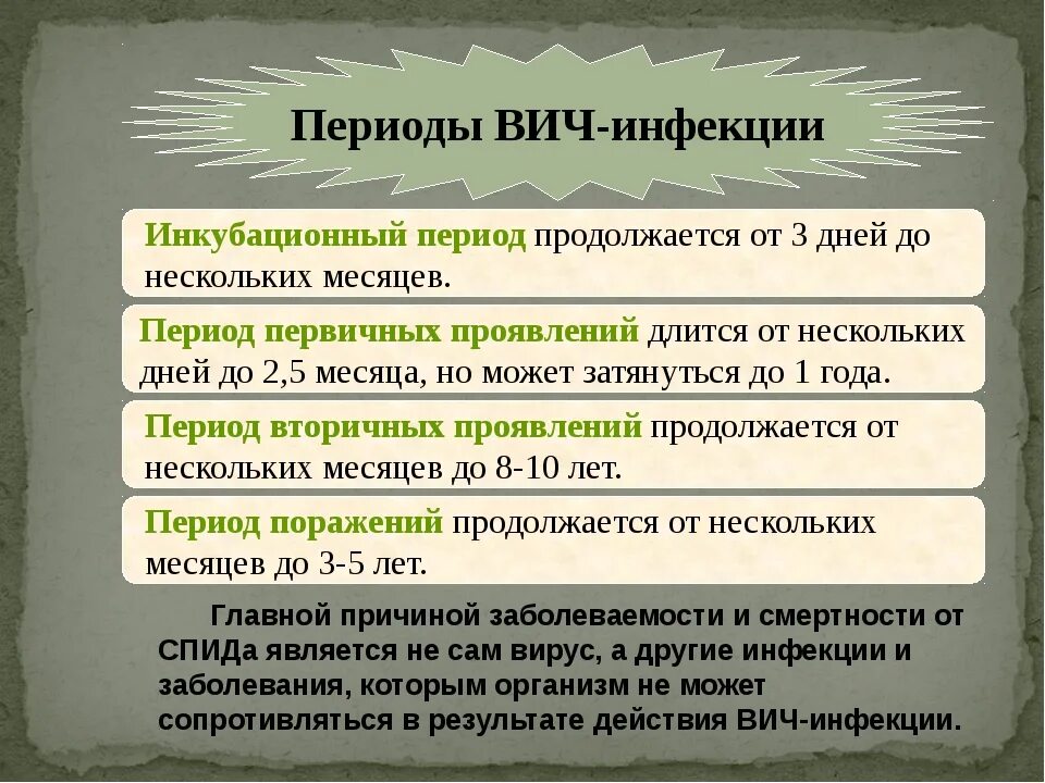 Периодов длившихся. Периоды ВИЧ инфекции. Инкубационный период СПИДА. Инкубационный период ВПГ-инфекции. Инкубационный период ВИЧ инфекции.