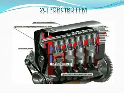 Сколько клапанов имеет