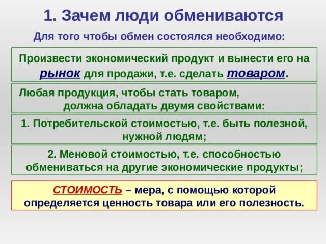 Зачем юдиобмениваются. Обмен и торговля в экономике. Зачем люди обмениваются 7 класс Обществознание. Обмен торговля реклама Обществознание.