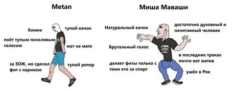 Обе нормальные