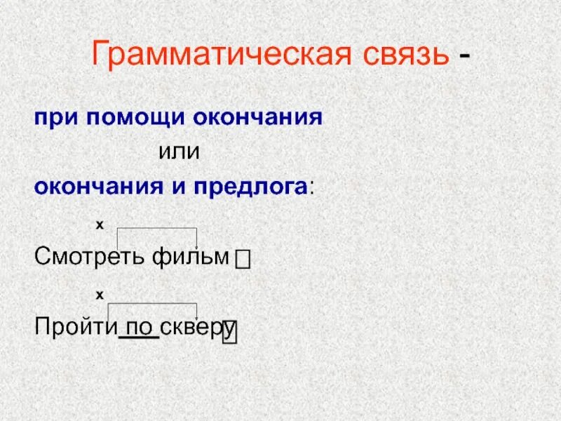 Связь слов 3 класс. Грамматическая связь. Смысловая и грамматическая связь. Смысловая и грамматическая связь в словосочетании. Что такое грамматическая связь слов в предложении.