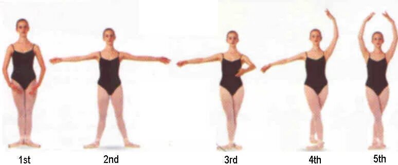 1 2 3 апреля. Пиктограмма 1 2 3. Разноцветные цифры. Один два три. Цифры 1 2 3.