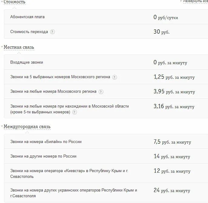 Звонки на номера других операторов России. Без абонентской плата. МТС без абонентской платы. Не тариф звонки на другие операторы. Мегафон тарифы без абонентской платы для пенсионеров