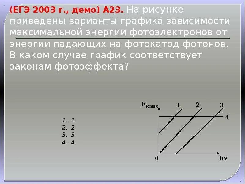 На рисунке представлена зависимость кинетической энергии. На рисунке приведены графики зависимости максимальной энергии. График энергии фотоэлектронов. График зависимости максимальной энергии фотоэлектронов. График зависимости энергии падающих фотонов.