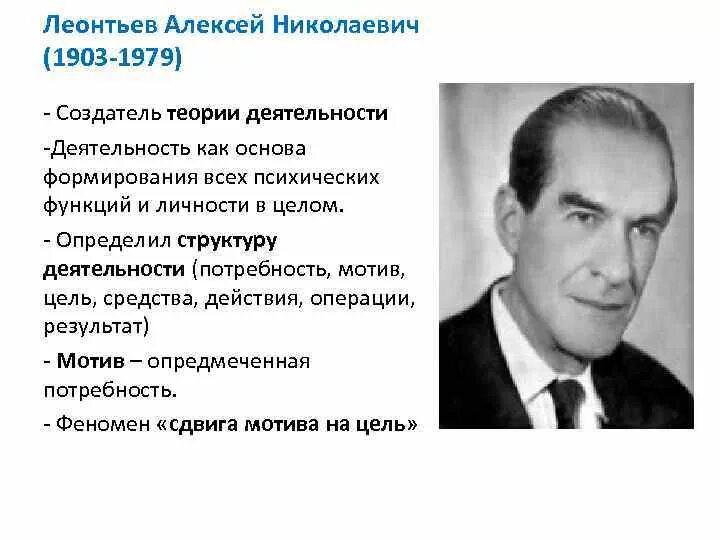 Теория деятельности автор. А Н Леонтьев психологические труды. А Н Леонтьев вклад в психологию.