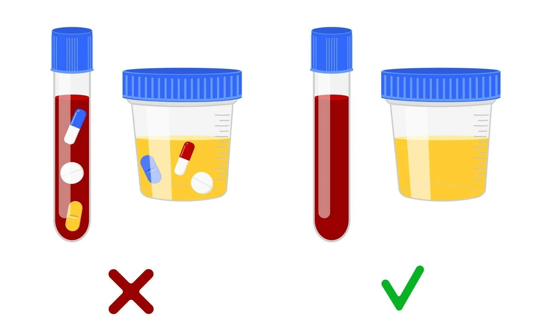 Сдать мочу на допинг. Допинг вектор. urine sample anti doping. urine bloody. post accident drug testing.