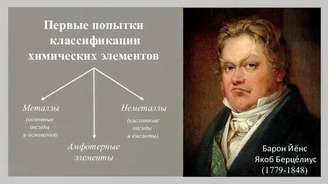 Ней с первой попытки