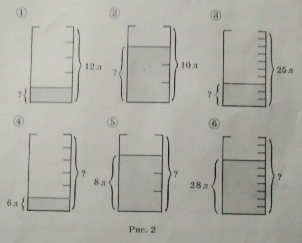 На рисунке 2 схематически изображены сосуды. На рисунке схематично изображен. Транспортный сосуд схематично. На рисунке 2 схематически изображены сосуды с равномерной.
