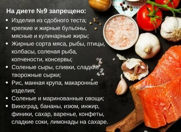 Диета девять. Диета 9. Диета стол номер 9. Диета номер 9 запрещенные продукты. Диетический стол 9.