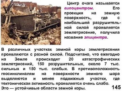 Место наибольшего проявления землетрясения