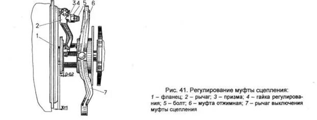 Муфта сцепления трактора т170 чертежи. Трактор т - 130 регулировка муфты сцепления. Регулировка сцепления т 170. Регулировка сцепления трактора т 130. Зазор между выжимным и лапками