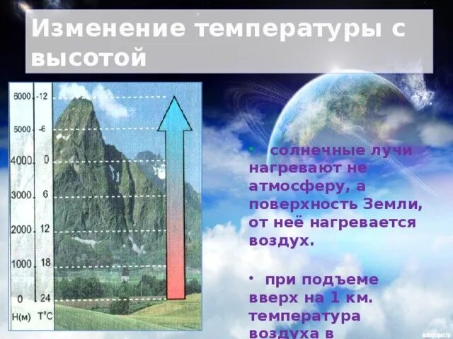 Как изменяется температура с высотой