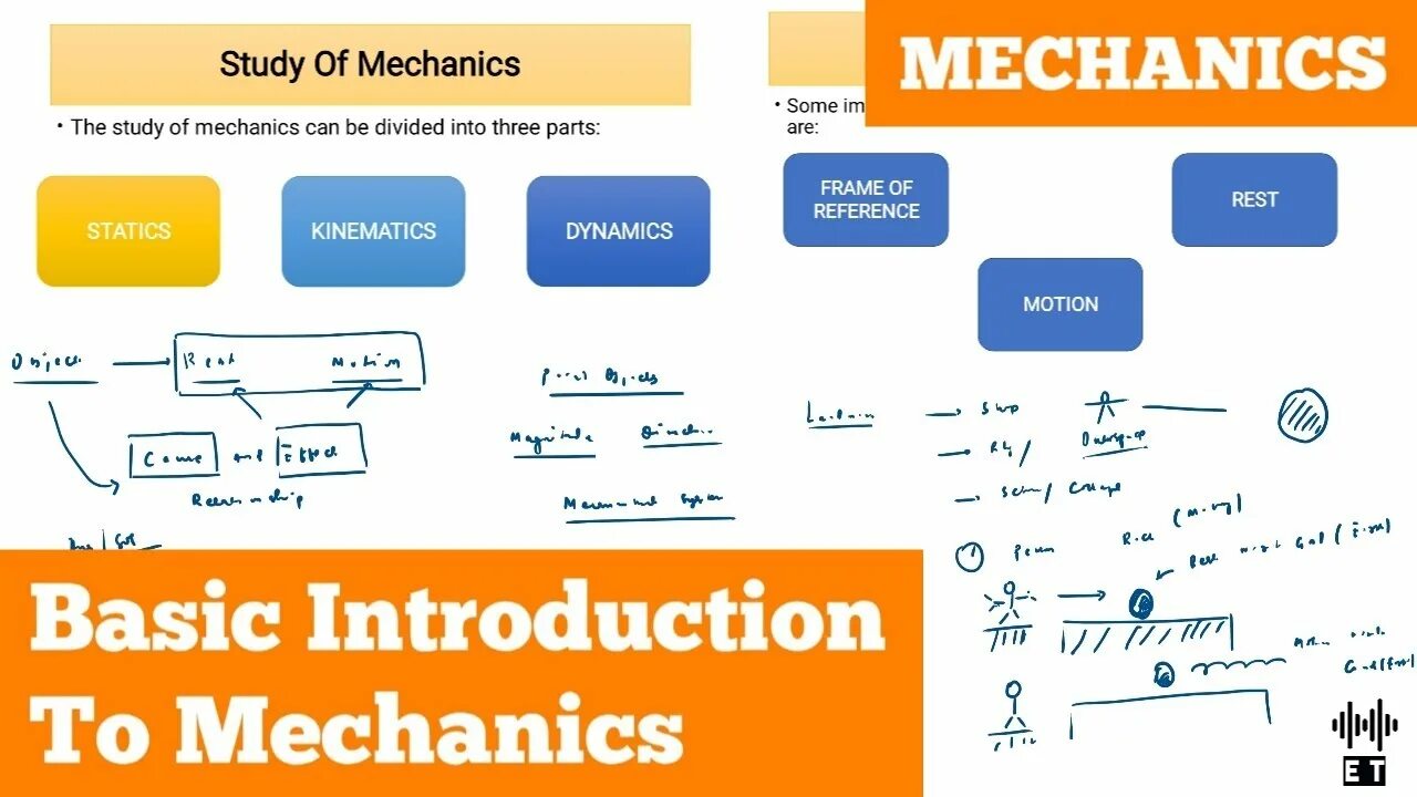 What is mechanical engineering. What is mechanical engineering