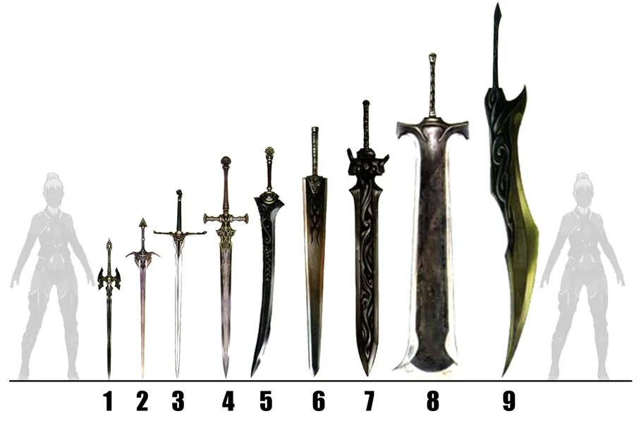 Sword bigger