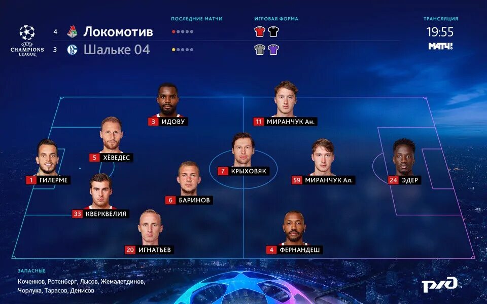 Стартовый состав локомотива. Локомотив москва 2022. Игроки фк локомотив москва. Схема локомотива состава. Состав локомотива 21.