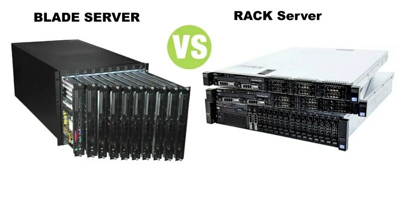 Стоечные серверы (rack-серверы). Tip server. Сервер стоечный 3u. Форм факторы системных блоков. Blade тип сервера.