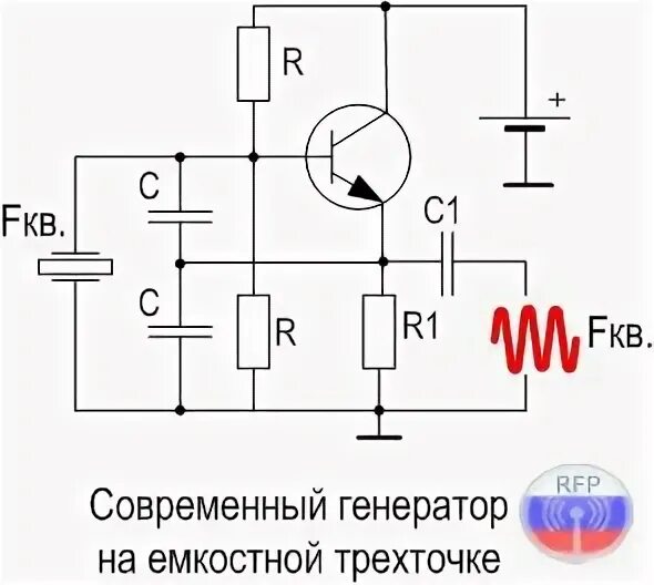 Генератор колпитца на биполярном транзисторе File:NPN Colpitts oscillator collector  Wikipedia